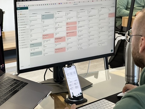 CRM para pymes: cómo vender más con una gestión comercial ordenada 1 crm para pymes